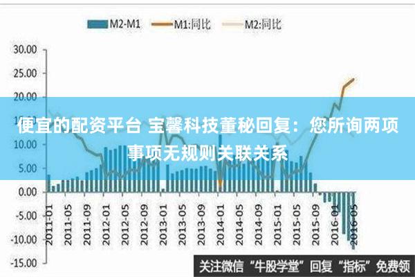 便宜的配资平台 宝馨科技董秘回复：您所询两项事项无规则关联关系