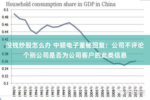 没钱炒股怎么办 中颖电子董秘回复：公司不评论个别公司是否为公司客户的此类信息