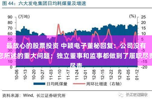 最放心的股票投资 中颖电子董秘回复：公司没有您所述的重大问题；独立董事和监事都做到了履职尽责