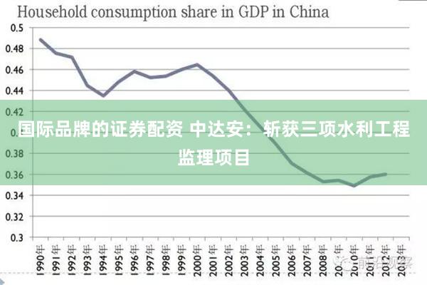 国际品牌的证券配资 中达安：斩获三项水利工程监理项目