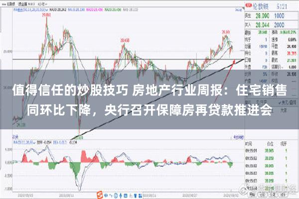 值得信任的炒股技巧 房地产行业周报：住宅销售同环比下降，央行召开保障房再贷款推进会