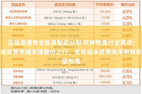 正规靠谱专业股票配资公司 农林牧渔行业周报：供给实质收缩支撑猪价上行，反转远未结束先手积极布局