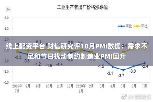 线上配资平台 财信研究评10月PMI数据：需求不足和节日扰动制约制造业PMI回升