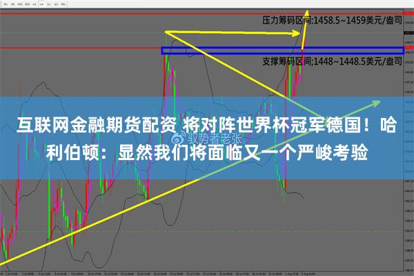 互联网金融期货配资 将对阵世界杯冠军德国！哈利伯顿：显然我们将面临又一个严峻考验