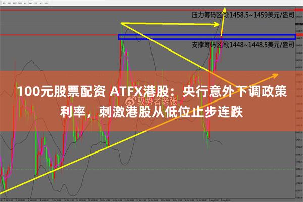 100元股票配资 ATFX港股：央行意外下调政策利率，刺激港股从低位止步连跌