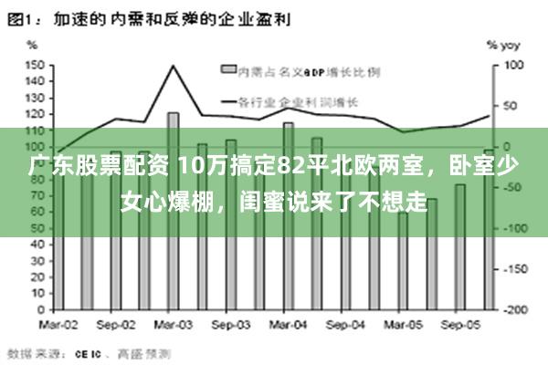 广东股票配资 10万搞定82平北欧两室，卧室少女心爆棚，闺蜜说来了不想走