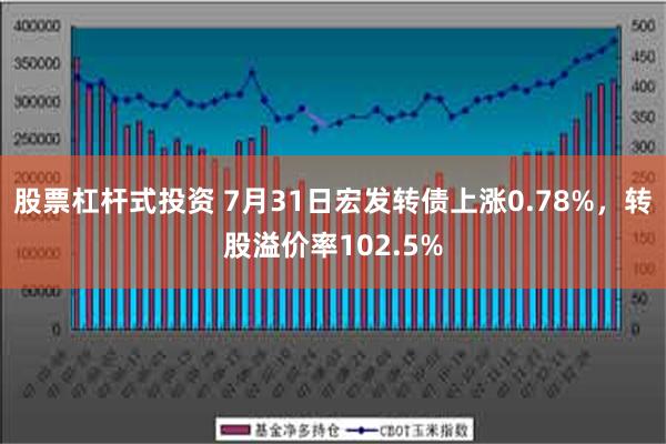 股票杠杆式投资 7月31日宏发转债上涨0.78%，转股溢价率102.5%