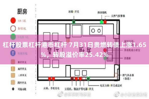 杠杆股票杠杆港币杠杆 7月31日贵燃转债上涨1.65%，转股溢价率25.42%