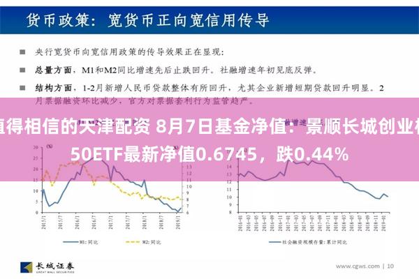 值得相信的天津配资 8月7日基金净值：景顺长城创业板50ETF最新净值0.6745，跌0.44%