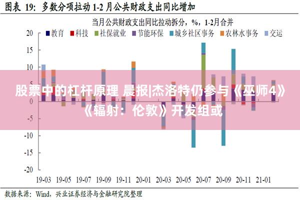 股票中的杠杆原理 晨报|杰洛特仍参与《巫师4》 《辐射：伦敦》开发组或