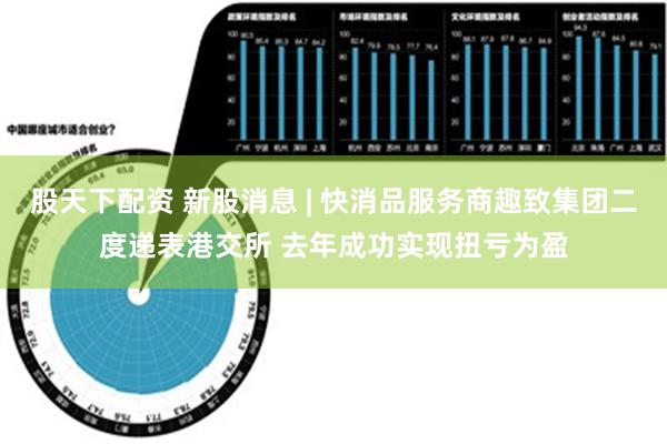 股天下配资 新股消息 | 快消品服务商趣致集团二度递表港交所 去年成功实现扭亏为盈