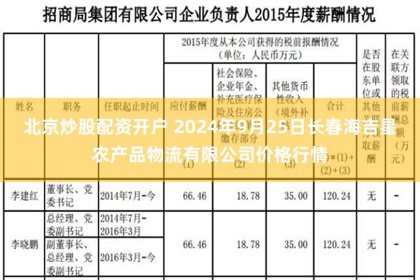 北京炒股配资开户 2024年9月25日长春海吉星农产品物流有限公司价格行情