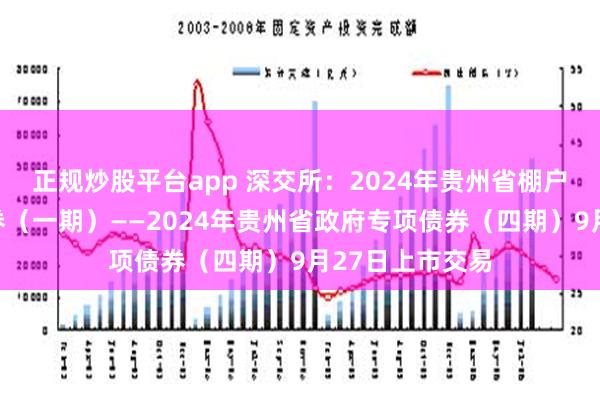 正规炒股平台app 深交所：2024年贵州省棚户区改造专项债券（一期）——2024年贵州省政府专项债