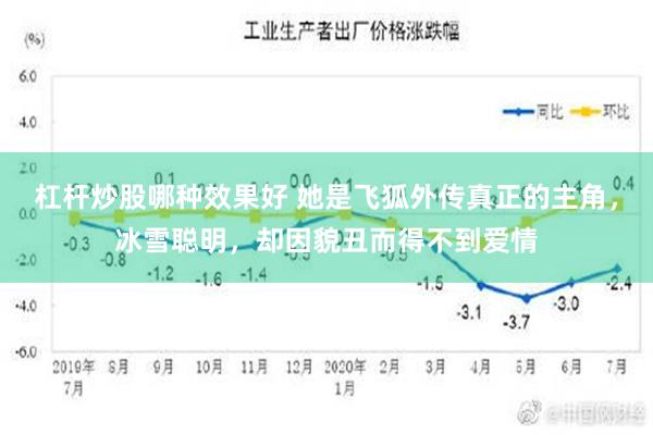 杠杆炒股哪种效果好 她是飞狐外传真正的主角，冰雪聪明，却因貌丑而得不到爱情