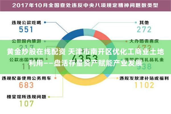 黄金炒股在线配资 天津市南开区优化工商业土地利用——盘活存量资产赋能产业发展