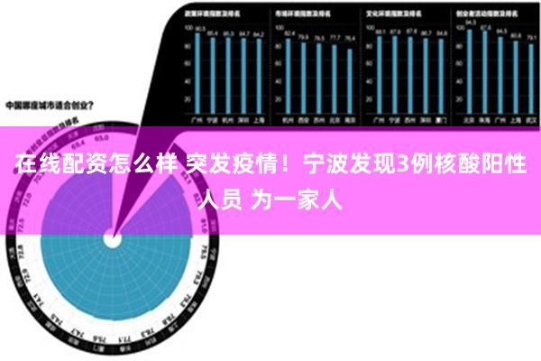 在线配资怎么样 突发疫情！宁波发现3例核酸阳性人员 为一家人