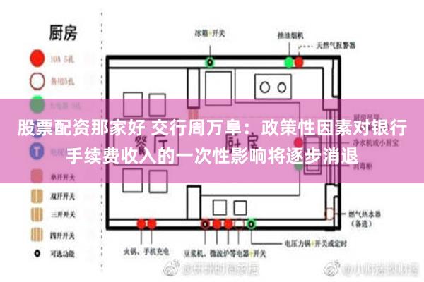 股票配资那家好 交行周万阜：政策性因素对银行手续费收入的一次性影响将逐步消退