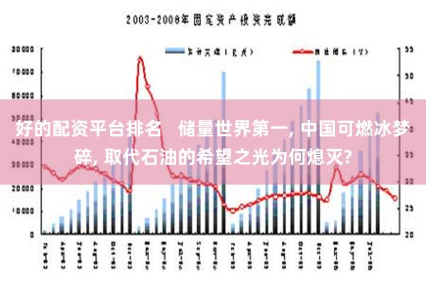 好的配资平台排名   储量世界第一, 中国可燃冰梦碎, 取代石油的希望之光为何熄灭?