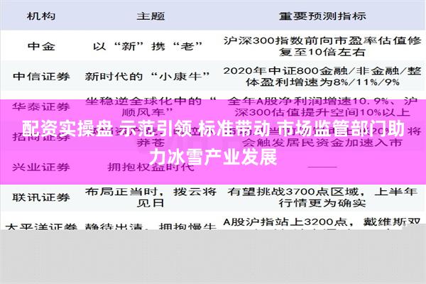 配资实操盘 示范引领 标准带动 市场监管部门助力冰雪产业发展