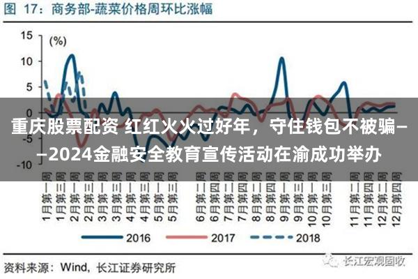 重庆股票配资 红红火火过好年，守住钱包不被骗——2024金融安全教育宣传活动在渝成功举办