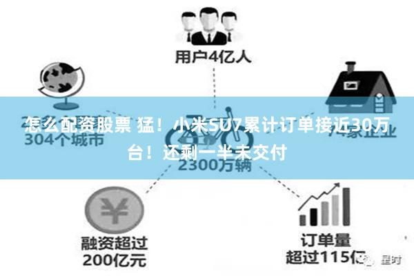 怎么配资股票 猛！小米SU7累计订单接近30万台！还剩一半未交付