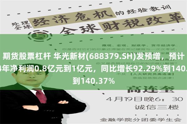 期货股票杠杆 华光新材(688379.SH)发预增，预计2024年净利润0.8亿元到1亿元，同比增长